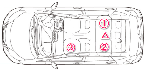乗車定員別 チャイルドシートの取り付け位置はどこが安全か検証